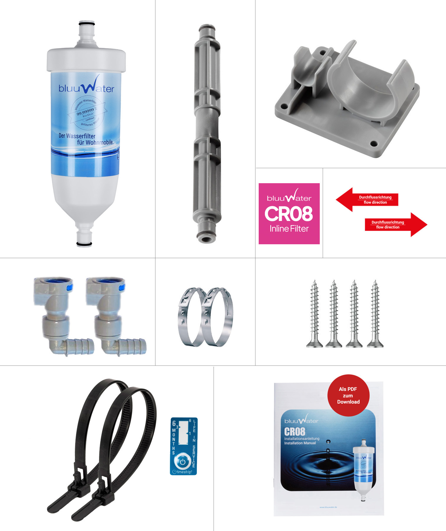 bluuwater Retrofit Kit for Caravans, Motorhomes and Boats (Straight Connection)