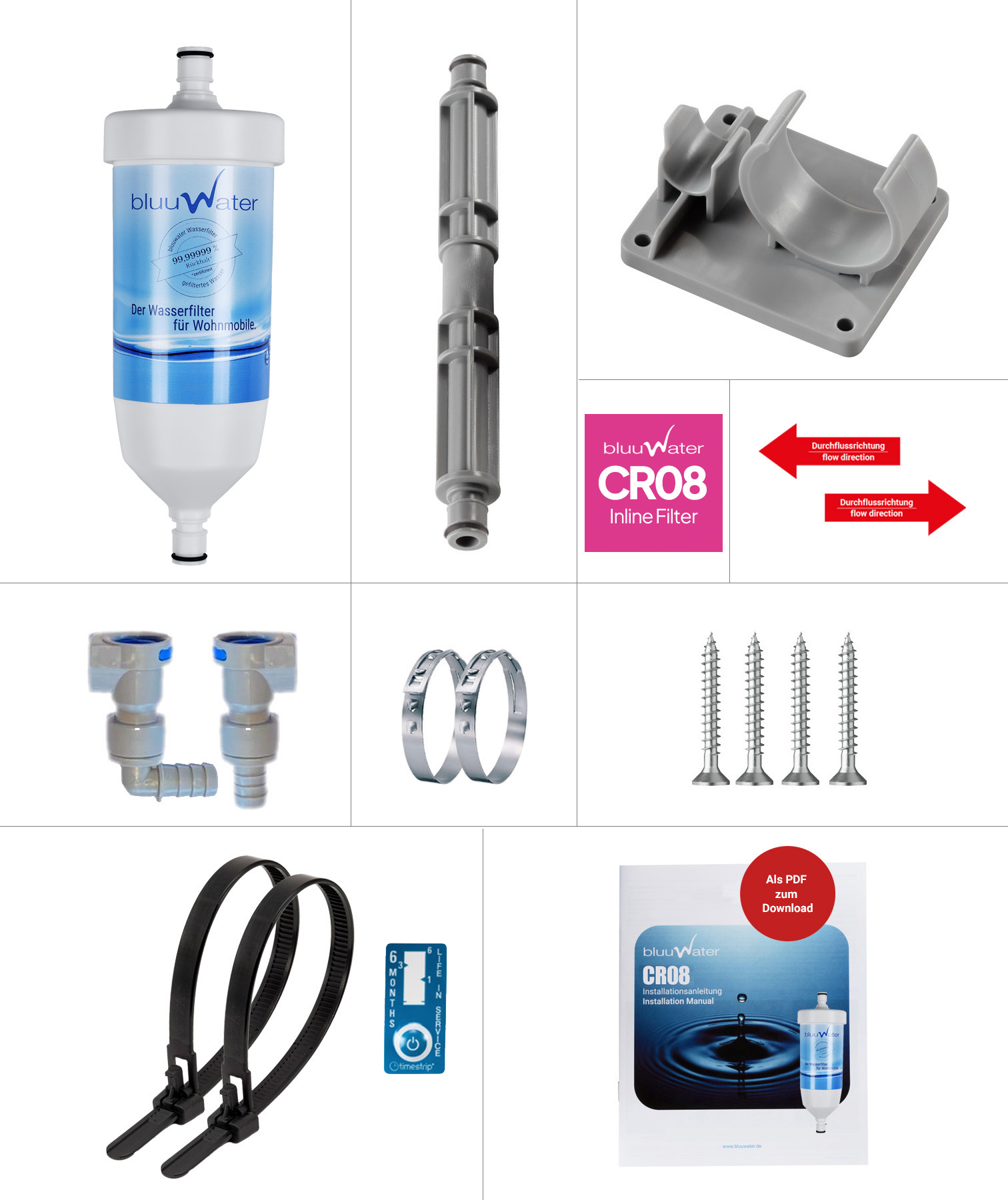 bluuwater Retrofit Kit for Caravans, Motorhomes and Boats (Straight Connection)
